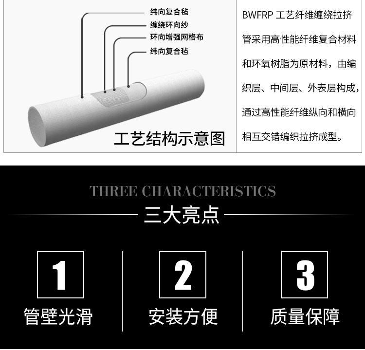 bwfrp電纜保護套管是什么材質